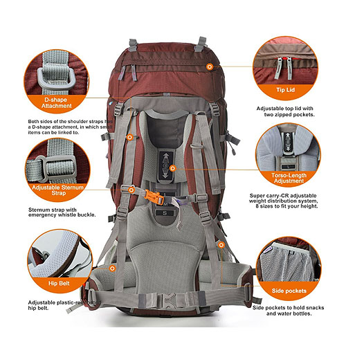 Best ultralight backpack