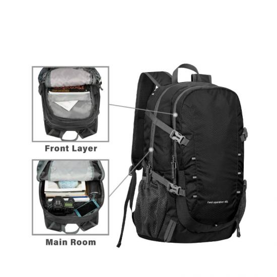 Best water resistant backpack