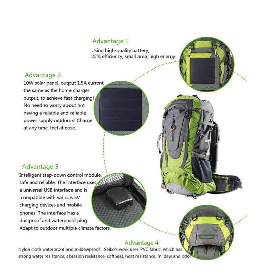 Solar charger and hydration backpack